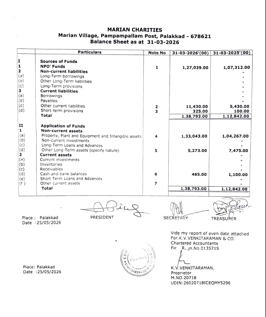 Accounts 25-26
